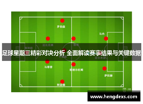 足球星期三精彩对决分析 全面解读赛事结果与关键数据